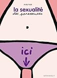 Image de La sexualité des Paresseuses (Santé)