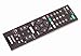 Price comparison product image Sony Remote Control Originally Shipped With: KDL32R410B, KDL-32R410B, KDL48R555C, KDL-48R555C, KDL32RD435, KDL-32RD435