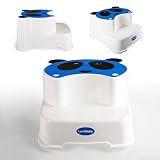 Baby Doppelstufen Schemel – Der Zwinkernde Panda – Kinder Tritthocker – Perfekt für Kinder-Badezimmer oder Kleinkind Toiletten Training - 2