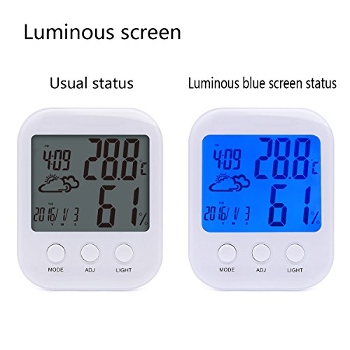 Hygrometer, AngLink Digitales Thermometer Hygrometer Thermo-Hygrometer Raumklimakontrolle Raumluftüberwachung mit Datum Wecker (Weiß) - 2