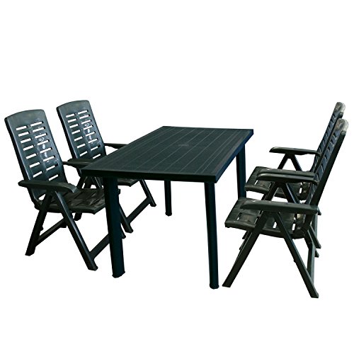 Gartenmöbel Kunststoff Aufbereiten