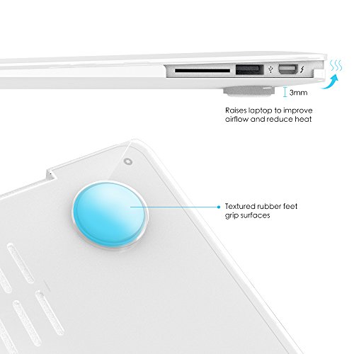 iBenzer – Soft-Skin-Serie Kunststoffabdeckung des schweren Kastens für Macbook Air 11.6“ (A1465 / A1370) NO CD-ROM, Klar MMA11CL - 5