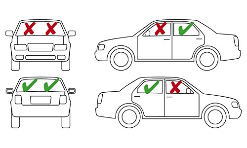 Lina M.® selbsthaftende Sonnenblende für Kinder und Babys, bietet Sonnenschutz im Auto mit dem höchsten zertifizierten Faktor „UPF80+“. Größe: 48 x 30 cm. Zusätzlich mit 4 Saugern. Für Kindersitze, Babyschalen Reboarder und Sitzkeile - 6