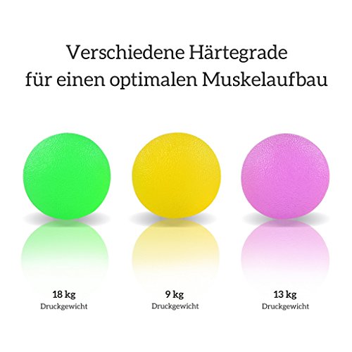 MAVE ATHLETIC ® – 3 Stk. PREMIUM Handtrainer / Unterarmtrainer / Fingertrainer / Handmuskeltrainer Griffbälle zur Stärkung der Handmuskulatur inkl. kostenlosem Aufbewahrungsbeutel - 2
