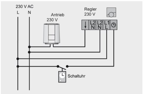Stellantrieb Alpha-5 für Fussbodenheizung 230V, Typ VA80 passend auf Heimeier/Kermi/Roth/Herb/Thermoval u.a. - 5