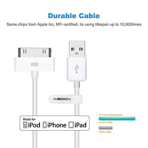 Aibocn Apple MFi Certified 30 Pin Sync and Charge Dock Cable for iPhone 4 4S/iPad 1 2 3/iPod Nano/iPod Touch - White