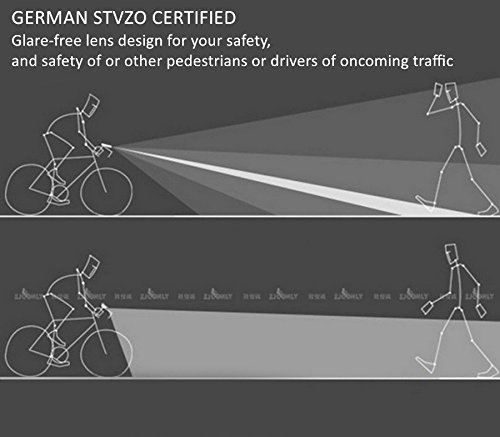 Jasonwell Superhelle, smarte, strapazierfähige Fahrradlampe aus Aluminiumlegierung, per USB aufladbar, LED-Fahrrad-Kopflampe, GRATIS per USB aufladbares RÜCKLICHT inklusive, 400 Lumen LED-Fahrradlicht - 3