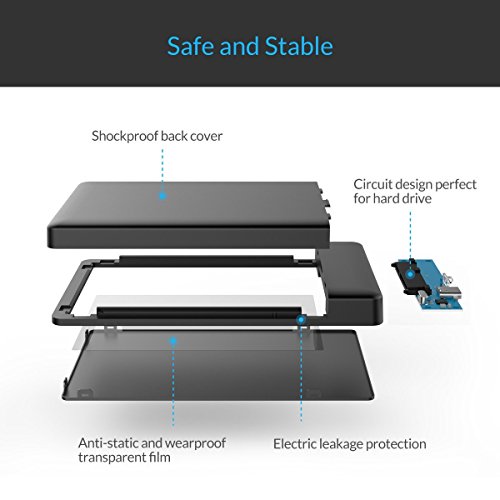 Orico USB 3.0 mit UASP Typ C Externe Festplatte für 2,5 Zoll SATA III 6 Gbps HDD und SSD (Schwarz) – 2588C3 - 6