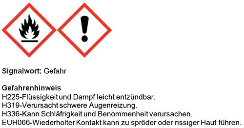 Aceton Klar 500 ml - 2