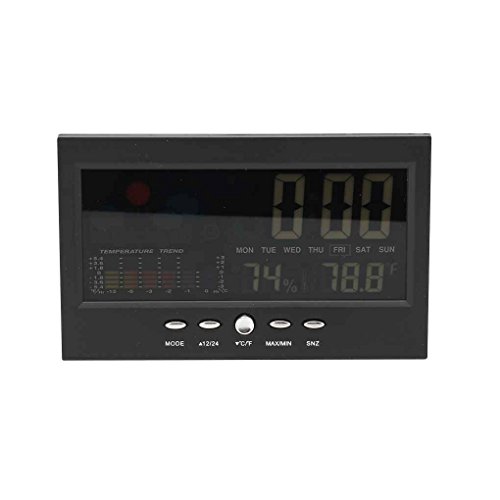 Preisvergleich Produktbild Cdrox Farbige LCD-Temperatur-Feuchtigkeits-Thermometer Hygrometer Wettervorhersage Vioce-aktivierte Hintergrundbeleuchtung mit USB-Kabel