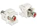 Produktbild DELOCK Keystone Cinch Buchse > Cinch Buchse  rot