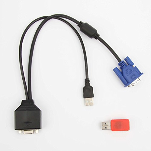 VideoGhost VGA – Erfassen des Bildes auf einem PC