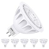 led gu10 dimmbar Einfache Montage: Genauer Nachbau eines herkömmlichen Halogen Strahlers