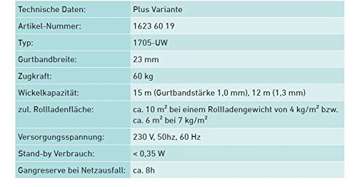 Rademacher Rolladenantrieb UP Comfort Plus uws, 16236019 - 2