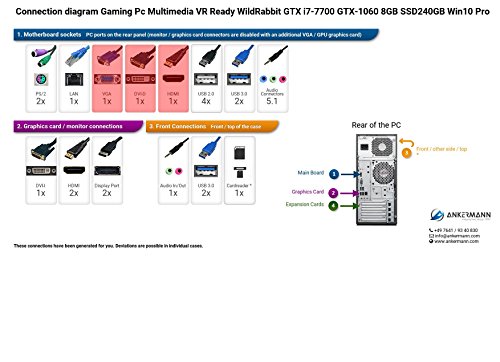 Ankermann-PC Gaming Pc Multimedia VR Ready WildRabbit GTX, Intel i5 7500 4×3,40GHz, MSI GeForce GTX 1060 6GB, 8GB RAM, 240GB SSD, Microsoft Windows 10 Professional, Flüsterleise, Cardreader 7in1, EAN 4260409319271 - 2