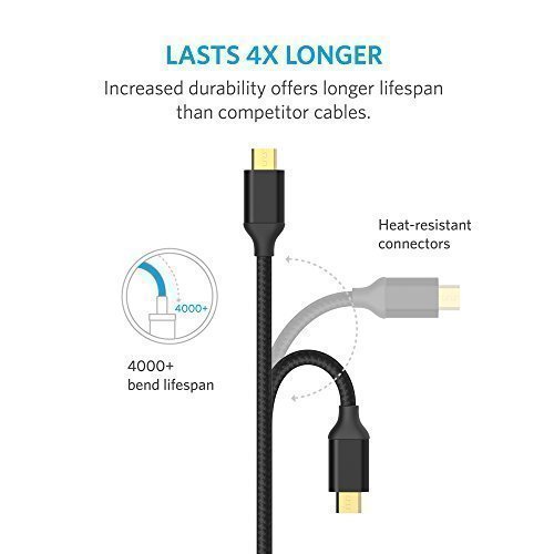 Anker Cavo Micro USB 3m in Nylon Intrecciato Anti Groviglio con Connettori placcati in Oro per Android, Samsung S6, S7 Edgeï¼ŒS6 Edgeï¼ŒNote 4, LG, HTC, Nexus, Sony e altri