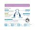 MAM Fast Flow Teats (2-pack)