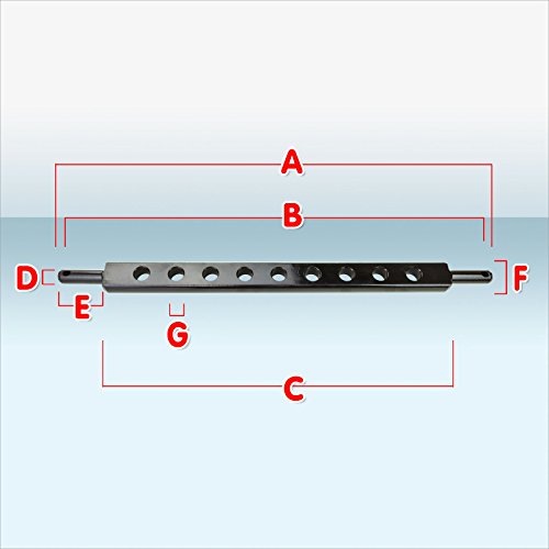 DEMA Ackerschiene 90 cm Kat. II - 3
