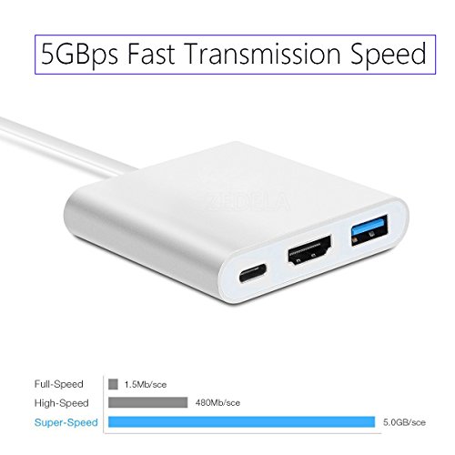 Typ C USB 3.0 Hub mit Ladeanschluss ZEDELA&HDMI Port/Typ-C Port&USB 3.0 Port für Windows 7/8/10, Macbook OS 10.8 oder weitere Versionen, Chrome OS (Silber)+1.5M HDMI Cable - 6