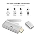 Produktbild Airplay Dongle, MECO 2.4G/5G Mini Wireless Display Adapter Wifi HDMI Display Receiver Miracast Dongle 1080P HD Unterstützung Google Home/DLNA/Airplay/Miracast für MacBook/Android/Windows 8.1/10/iPhone