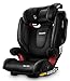 Produktbild RECARO Monza Nova 2 Seatfix Autositz Gruppe 2/3 (15-36 kg), black
