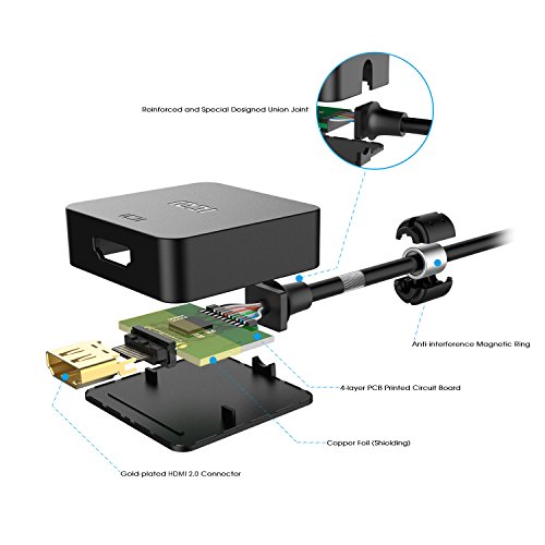 ICZI Aktiver DisplayPort auf HDMI 2.0 Adapter mit anti-interference magnetischer ring Konverter Male zu Female, Multi-Screen-Anwendungen können, vergoldet, 4k (HDMI 2.0, Schwarz) - 4