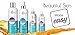 Blackhead Remover- Powerful Salicylic Acid Peel for Face – Blackhead Removal Dissolving Gel & Acne Spot Treatment for Teens, Men & Women – Made in USA by Concept Skin