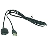 Sony Cyber-shot DSC-T10, T100, T2, T20, T200, T25, T30, T300, T5, T50, T70, T700, T75, T77, T9, T90, TX1