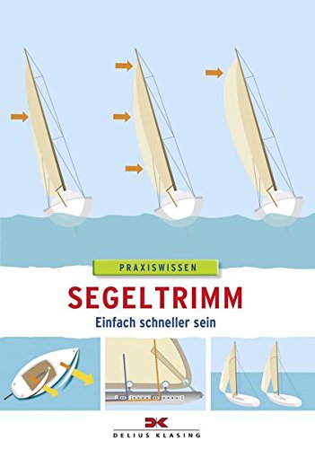 Download Segeltrimm: Einfach schneller sein Download Segeltrimm: Einfach schneller sein