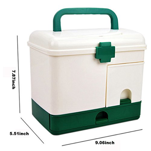 Medizinschränke, iTECHOR Hilfe Koffer Medizin-Box Aufbewahrungsbox Medikamentenbox Arzneimittel-Box Medizinbehälter mit Tragegriff, Grün, 22 × 14,5 × 20,3cm - 3