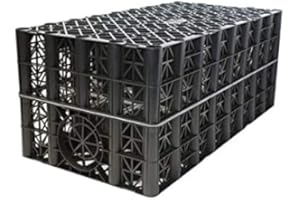 polystorm Soakaway Kit PSM1A Crate + Spudulica Geotextile Membrane + EcoGrid Joining Tape (380L)