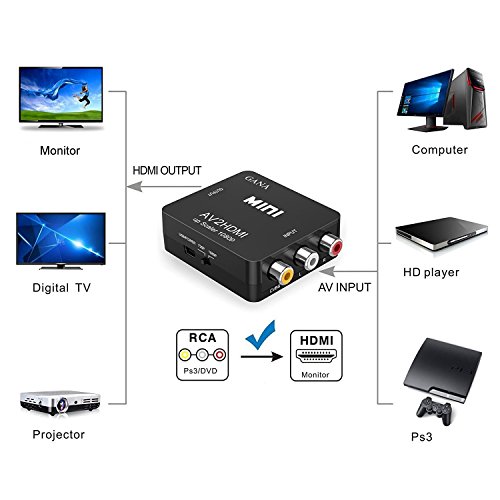 Adaptateur RCA vers HDMI GANA Adaptateur vid o Mini AV vers HDMI compatible avec 1080P avec c ble de charge USB pour PC Portable Xbox PS4 PS3 TV STB VHS Magn toscope Cam ra DVD - Noir reviews Adaptateur RCA vers HDMI GANA Adaptateur vid o Mini AV vers HDMI compatible avec 1080P avec c ble de charge USB pour PC Portable Xbox PS4 PS3 TV STB VHS Magn toscope Cam ra DVD - Noir