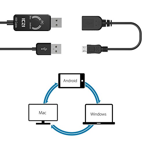 ICZI USB 2.0 Datenkabel, hochgeschwindigkeits PC zu PC USB Datenkabel, Datenaustausch zwischen 2 Computern, Vernickelt, Schwarz, für Windows und Mac und Android, 1.5m (USB 2.0) - 5