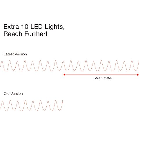 Lichterkette Kupferdraht, Sunix LED Lichterkette, 11 Meter 110 LED Sternklar Lichterketten Warmweiß Dimmbar Beleuchtung Dekoration mit Fernbedienung für Weihnachten, Hochzeit, Party, Balkon, Terrasse, Fenster, Treppe, Bar, etc - 4