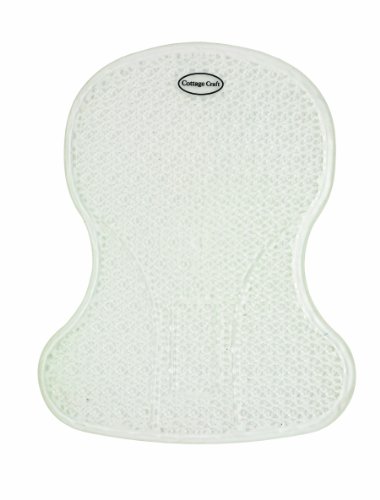 Cottage-Craft-Gel-Pad