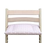 Der Markenname sowie die Produktbezeichnung (Stokke, Tripp Trapp) dient hier nur der Beschreibung des Artikels und der Veranschaulichung. Sie sind Eigentum des Rechteinhabers.