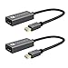 Adaptateur Mini DisplayPort HDMI iVanky® Nylon Tressé Adaptateur Thunderbolt vers HDMI - GARANTIE À VIE - Full HD 1080P - pour Apple MacBook Air / Pro, Mac Mini, Microsoft Surface Pro, Lenovo et plus - Gris 2 Pack