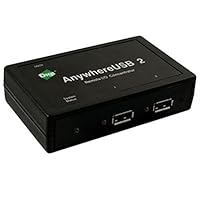 Digi International AnywhereUSB/2 100Mbit/s Schwarz Schnittstellenhub, AW-USB-2-W