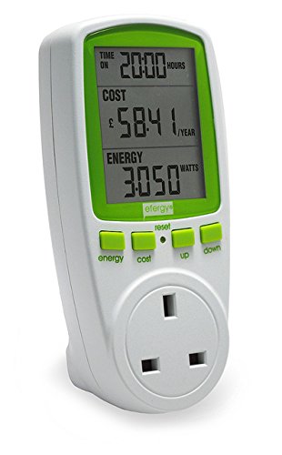 Preisvergleich Produktbild Efergy Energy Überwachungsbuchse 2.0 In-Home Monitor