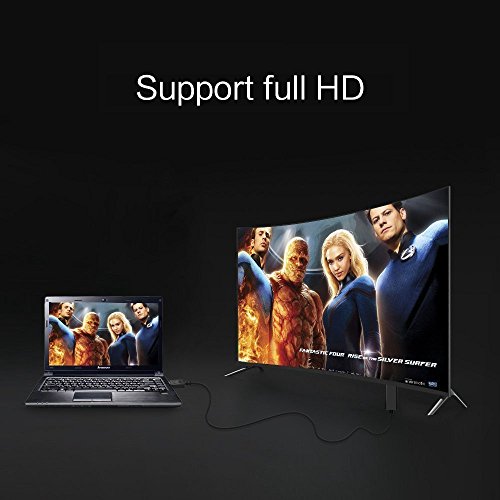 ESEOE High Speed HDMI zu Mini HDMI 1.8M Kabel - 6