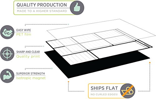 Pizarra planificador semanal magn tico de borrado en seco en formato A 3 - Gran tablero de notas con un im n fuerte y flexible tanto para adultos como para ni os - Pizarra blanca practica de Plan Smart reviews Pizarra planificador semanal magn tico de borrado en seco en formato A 3 - Gran tablero de notas con un im n fuerte y flexible tanto para adultos como para ni os - Pizarra blanca practica de Plan Smart