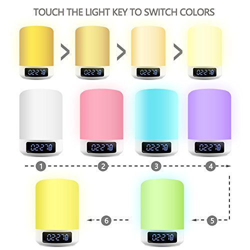 ACRATO Portable Bluetooth Lautsprecher Wireless Speaker mit TF Karte Funktion Lautsprecherlampe mit Farbewechsel Tischleuchte Wecker Mikrofon TouchsensorTragbar - 5
