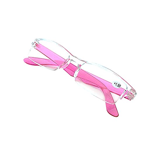 Preisvergleich Produktbild Zhuhaixmy Rechteckige Mode Lesebrille Transparente Rahmen +1.0 to +4.0
