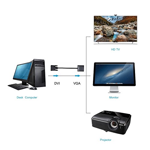 Active DVI auf VGA, CableDeconn DVI 24 + 1 DVI-D M bis VGA-Stecker mit Micro USB Active Adapter Konverter Kabel für PC DVD HDTV Monitor - 3