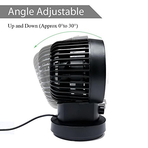 OXoqo Mini Tragbar USB Lüfter, OXOQO Personal Desk Desktop Tischfächer 2 Speed Modes Dual Blades Oszillierende Verstellbare Lüfter für Home Room Office Tisch - 5