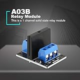 2. Salida con fusible resistivo 240V 2A.