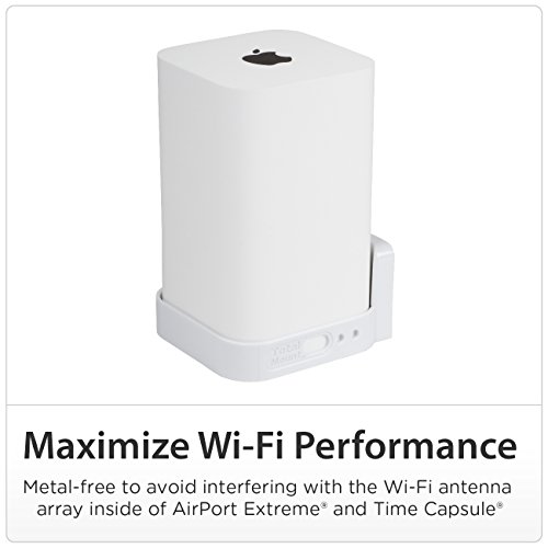 Comprar Innovelis AirPort Shelf G2 - Soporte de pared para AirPort
Extreme/Time Capsule, blanco Descuento