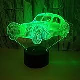 Touch Control: Rot, Grün, Blau, Gelb, Cyan, Lila, Weiß, Farbänderung. kann eine Farbe oder eine schrittweise Änderung von 7 Farben korrigieren.