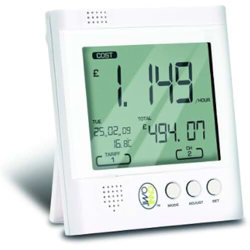 Amazon.co.uk owl energy monitor