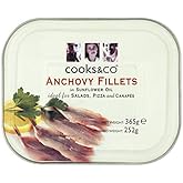 MEDITERRANEAN ANCHOVY FILLETS 125G SK6008939000294
